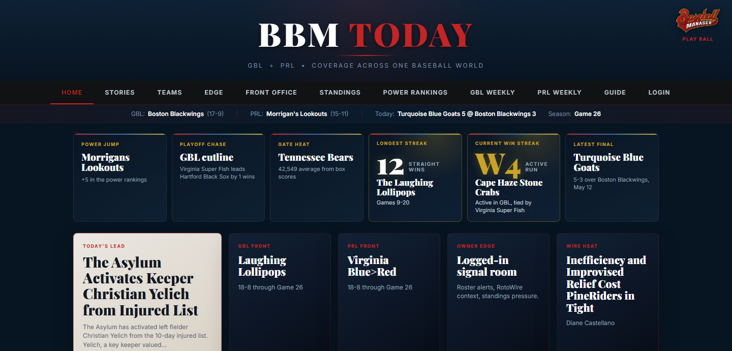 Current BBMToday public operations surface.